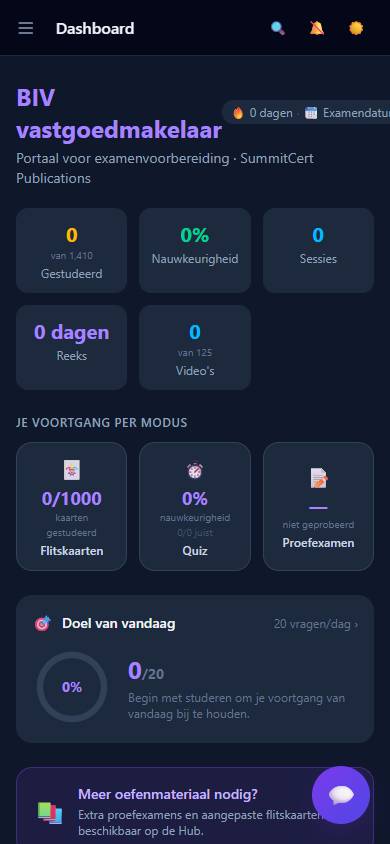 BIV Vastgoedmakelaar bekwaamheidstest — Dashboard