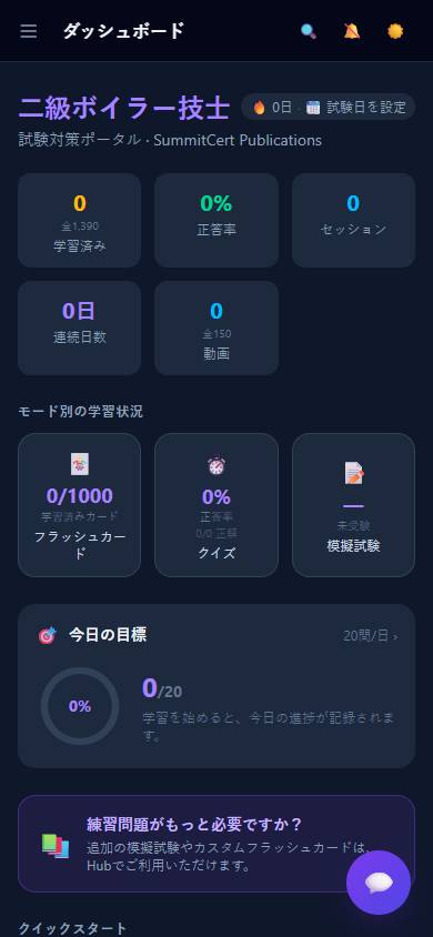 二級ボイラー技士 — ダッシュボード
