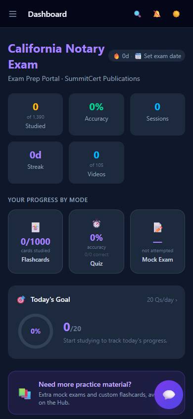 California Notary Public Exam — Dashboard
