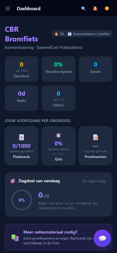 CBR Theorie-examen Bromfiets (AM) — Dashboard