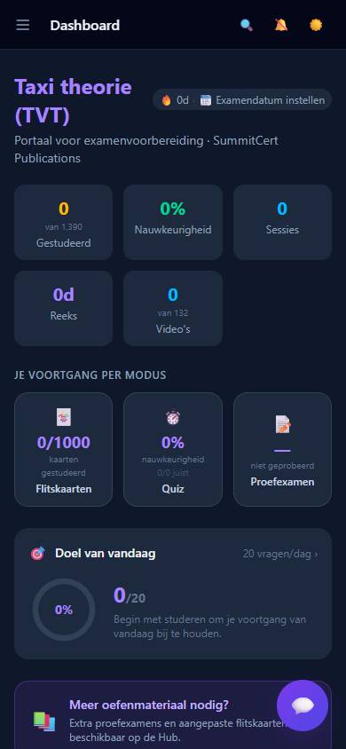 CBR Taxi vakbekwaamheid theorie — Dashboard