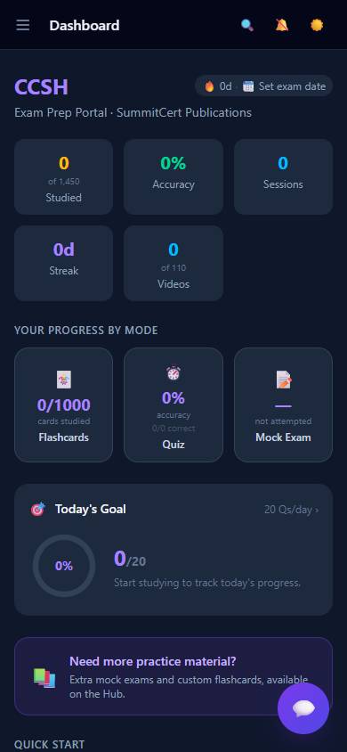 CCSH — Dashboard