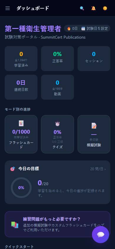 第一種衛生管理者 — ダッシュボード