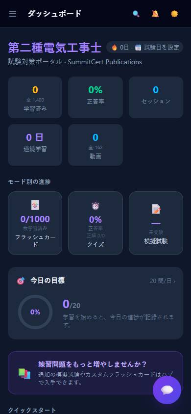 第二種電気工事士 — ダッシュボード