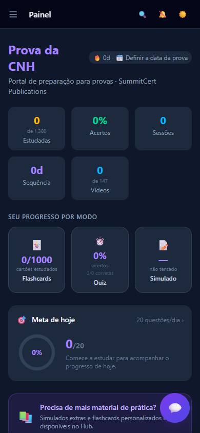 Prova Teórica da CNH (DETRAN) — Painel