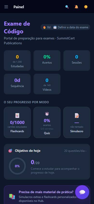 Exame de Código da Estrada (categoria B) — Painel