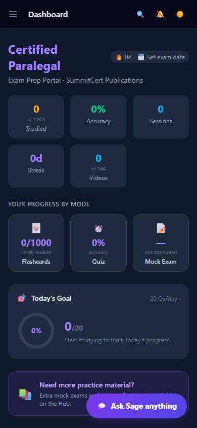 Certified Paralegal — Dashboard