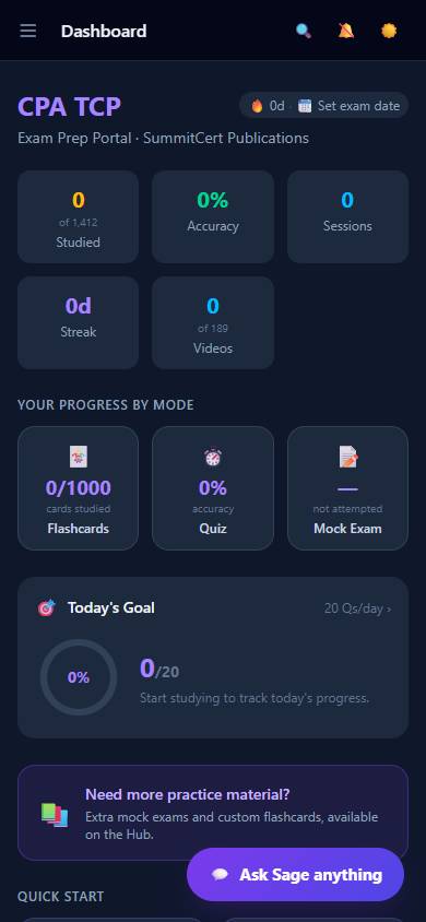 CPA TCP — Dashboard