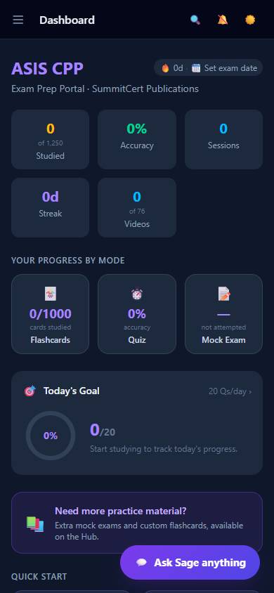 ASIS CPP — Dashboard