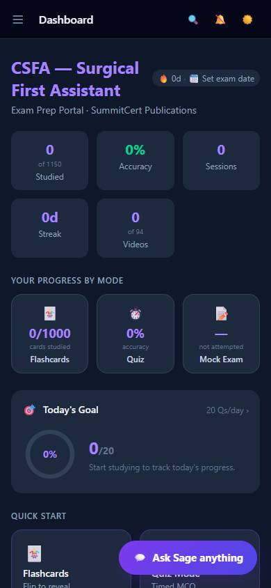 CSFA — Dashboard