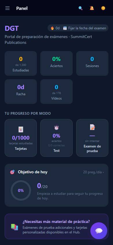 Examen teórico del permiso de conducir (DGT) — Panel