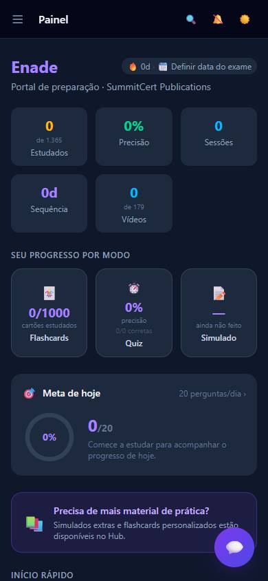 Enade — Formação Geral — Painel