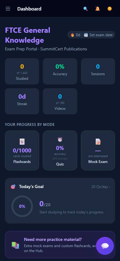 FTCE General Knowledge Test (082) — Dashboard