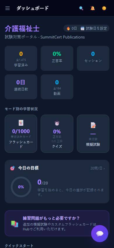 介護福祉士国家試験 — ダッシュボード