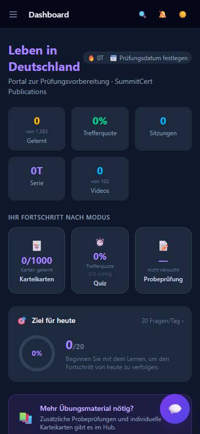 Test „Leben in Deutschland“ (Einbürgerungstest) — Übersicht