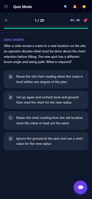 Quiz Mode