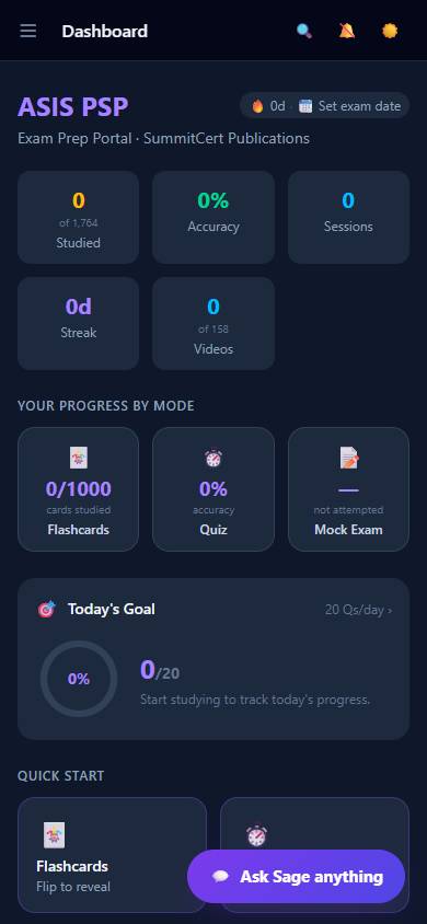 ASIS PSP — Dashboard