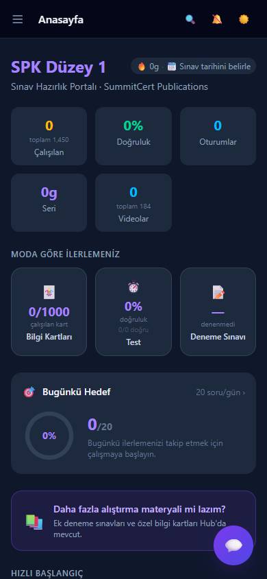 SPK Düzey 1 Lisansı — Panel