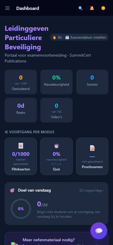 SVPB Leidinggeven Particuliere Beveiliging — Dashboard