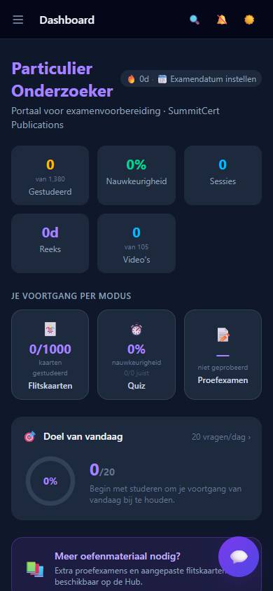 SVPB Particulier Onderzoeker — Dashboard