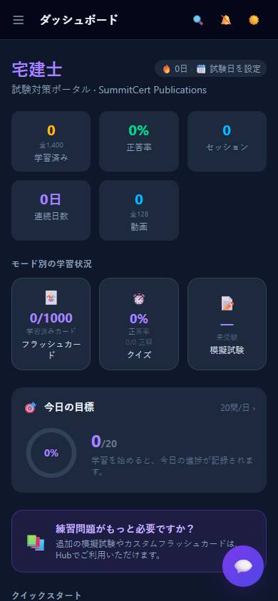宅地建物取引士（宅建士） — ダッシュボード
