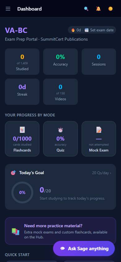 VA-BC — Dashboard